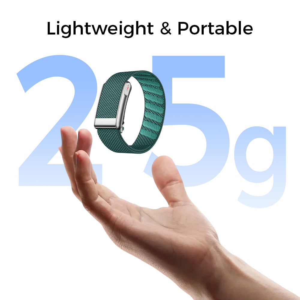 Smart Loop 5.0 Health & Fitness Tracker(Teal)