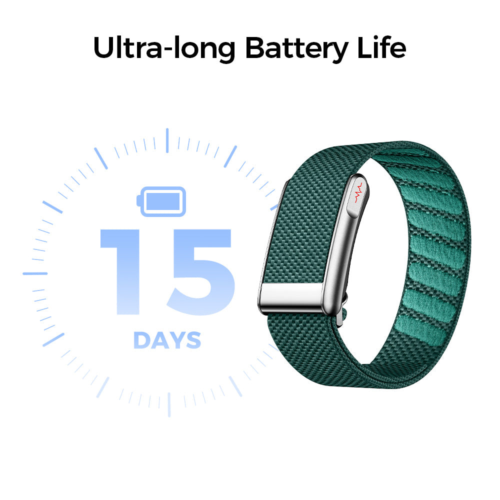 Smart Loop 5.0 Health & Fitness Tracker(Teal)